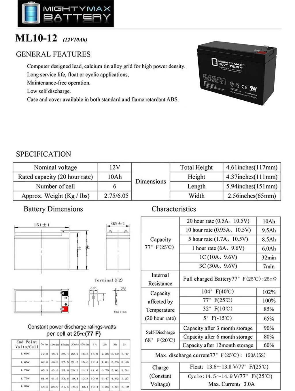 12V Lifan #ES400 10AH Battery Model 12V + Charger Replaces