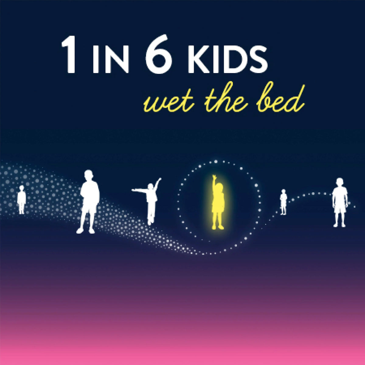 Girls, for Bedwetting (Select 28 Nighttime XL, Underwear Goodnites Ct Options) for More