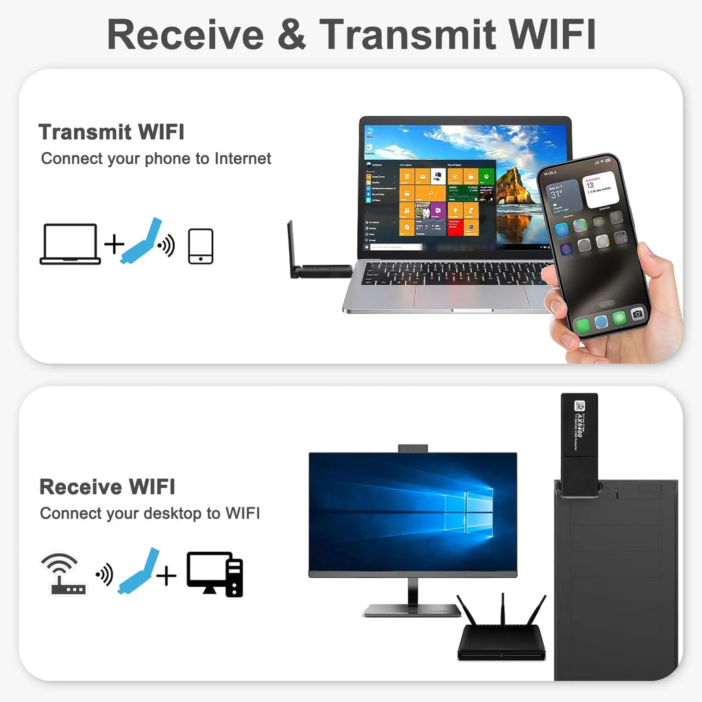 WiFi Adapter Tri USB Network Driver Laptop WiFi CELECTIGO Compatible WPA3, PC 3.0 Windows AX5400 WiFi Wireless 6E Adapter,Only Dongle ,for 6GHz/5GHz/2.4GHz, 11/10, Band free,Black with 802.11AX USB