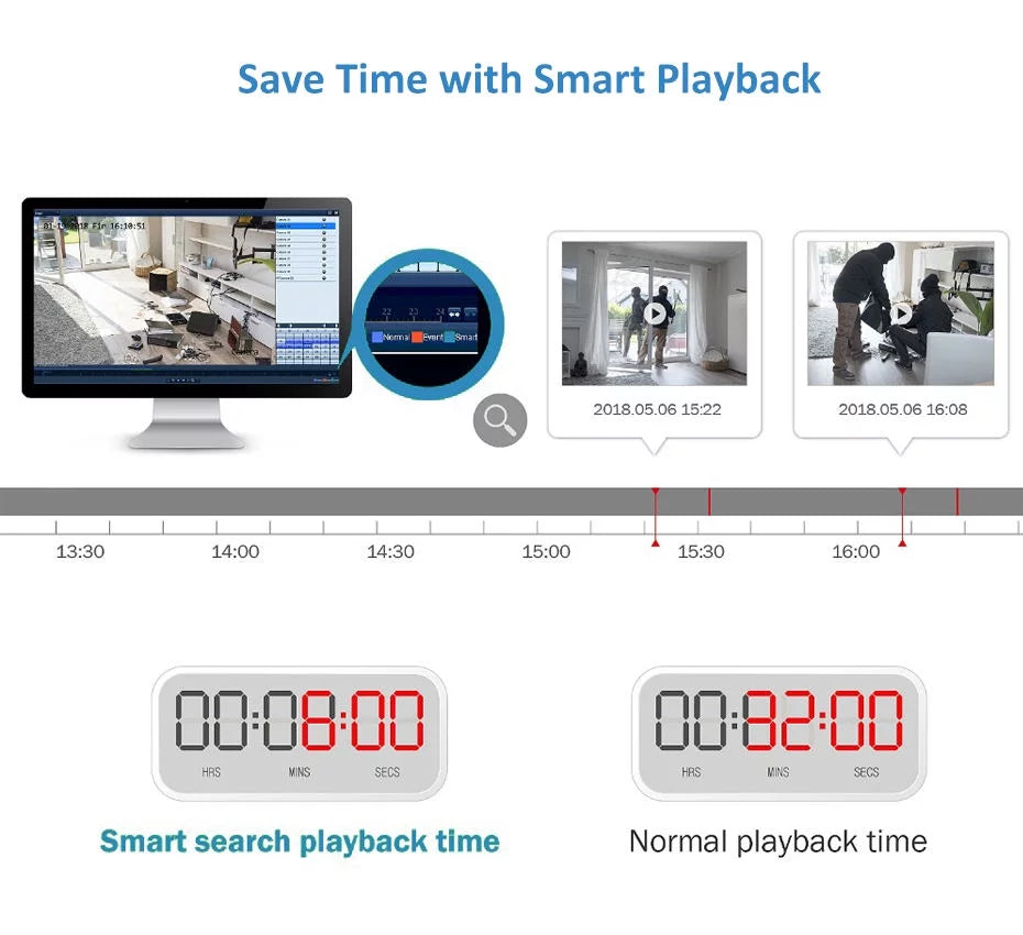 Output 4K PoE Play 12MP 24/7 Recording, 64CH Recorder NVR, Simultaneous HDMI/VGA Video Plug Anpviz Network Embedded Video & for