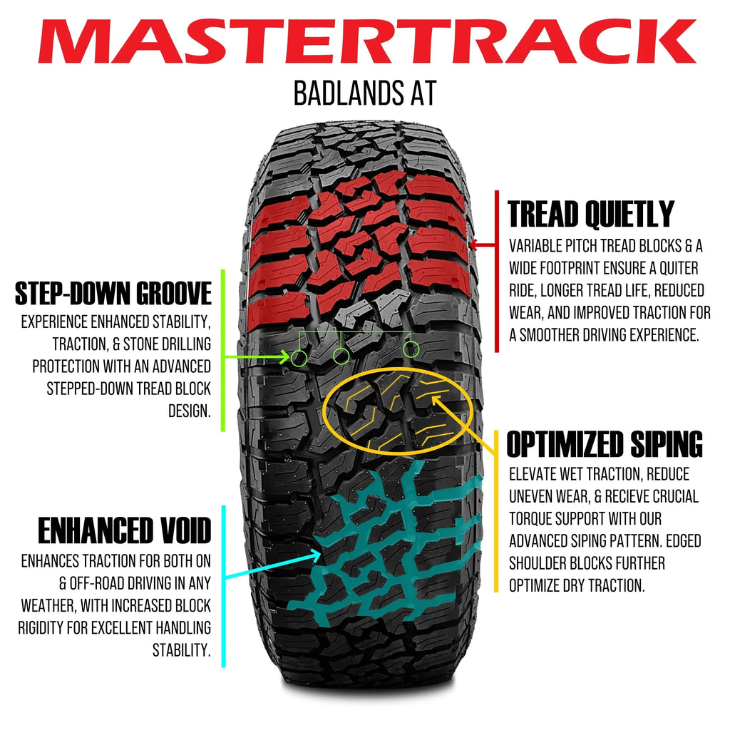 Tire E Mastertrack Ply 123S Terrain 10 265/70/17(Tire LT265/70R17 AT Only) BADLANDS Truck Light All SUV