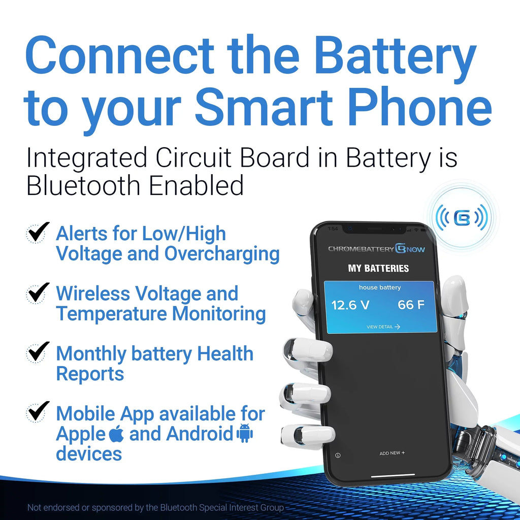 270 Chrome Models (1988 Cca) Connectivity Watercraft Smartphone 1500 Intelligent (sea-doo) Volt,18 Battery (20l-bs 1993) Battery Years Personal Wireless Ah, 12 AGM Ytx20l-bs for - Now All - Brp