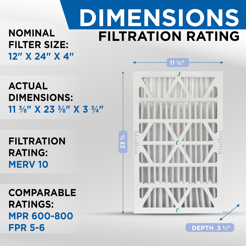 5 12x24x4 x ) ( Filters MERV HVAC 3-3/4 10 x Quantity by Air 23-3/8 Size: 11-3/8 Pleated Glasfloss. Exact