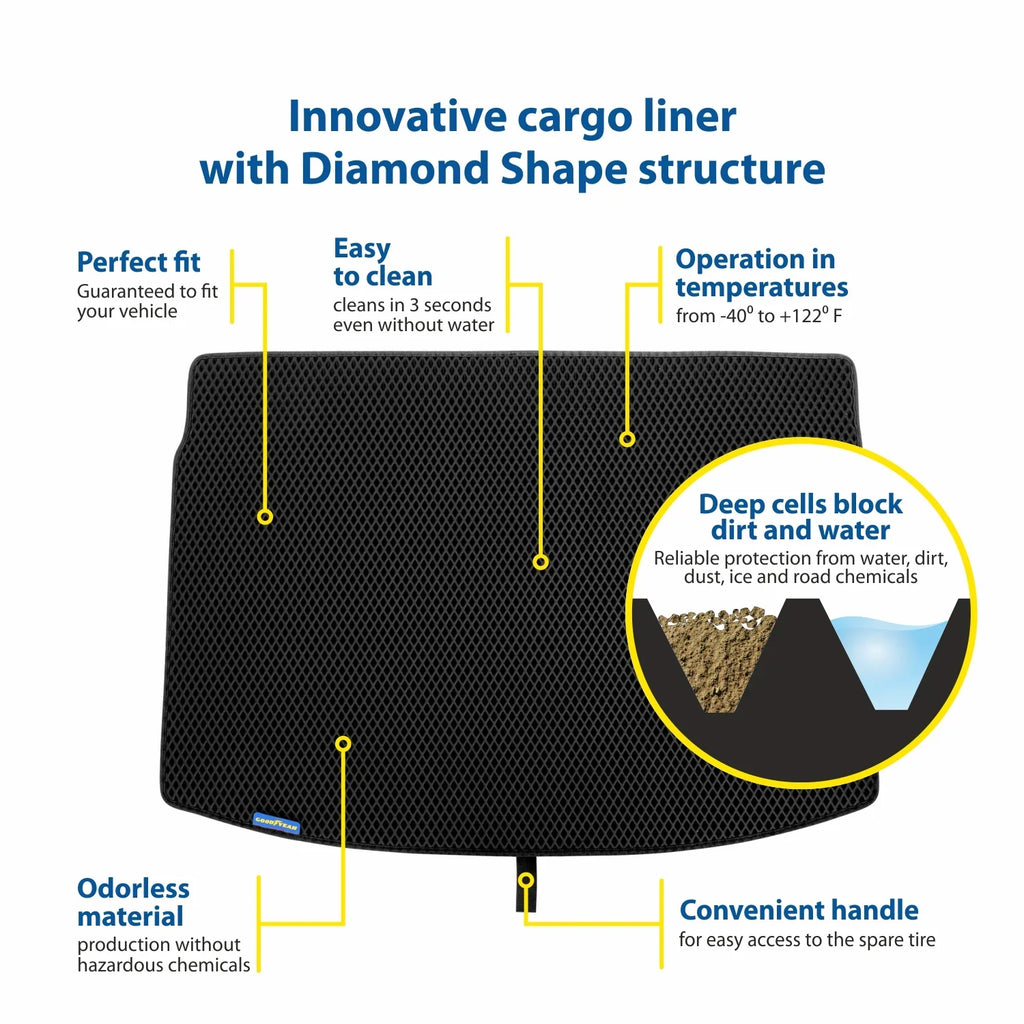 Liner Liquid Dirt for Liner Fit Cargo Technology - Duty Forester & Mat GY004696 - 2014-2018 with Shape, Goodyear Waterproof, Trunk Heavy Diamond Custom Subaru - Trapping Liner, Luggage Anti-Slip Cargo