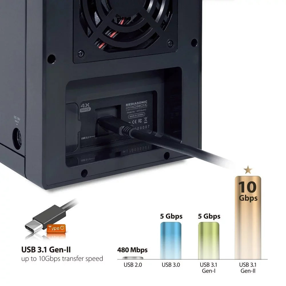 USB USB-C 4 3.1 Enclosure Mediasonic 2 Type Gen Drive 3.1 / Bay USB – (HF7-SU31C) C Hard 3.5-inch 10Gbps SATA
