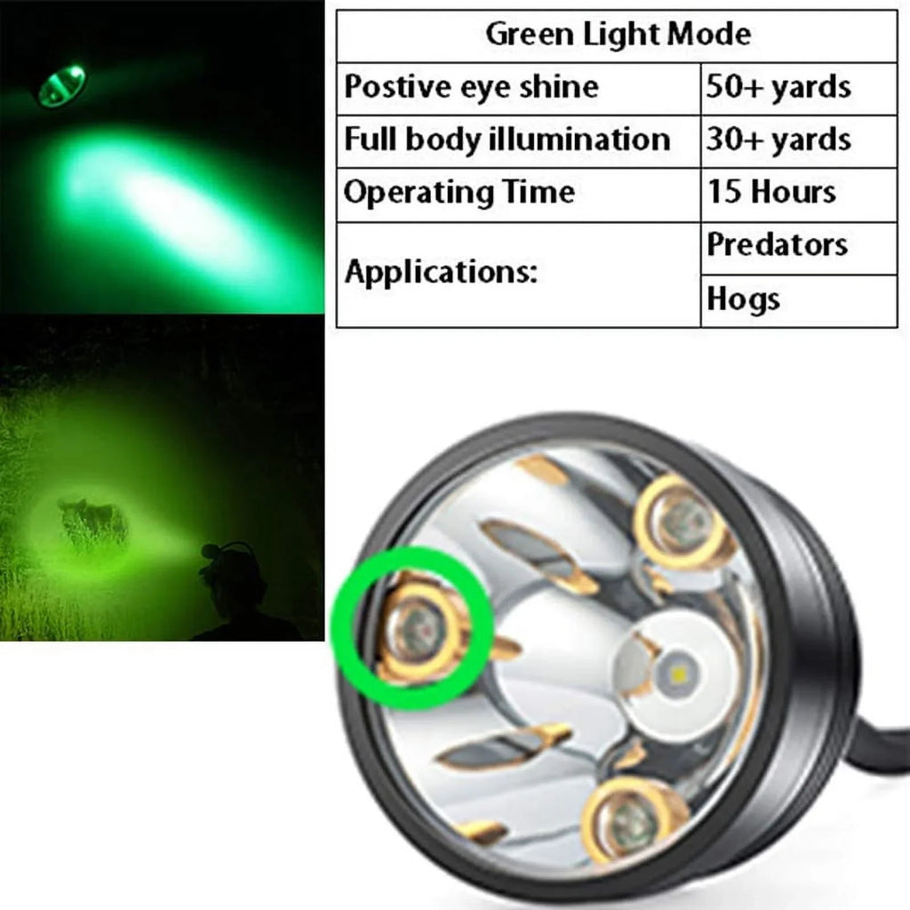 Headlamp Waterproof Fishing Powerful for Perfectly Coyotes Camping Head Predators Working Hog 6 With Modes Night Lighting for Hiking Rechargeable Hunting 4 LEDs & Lights