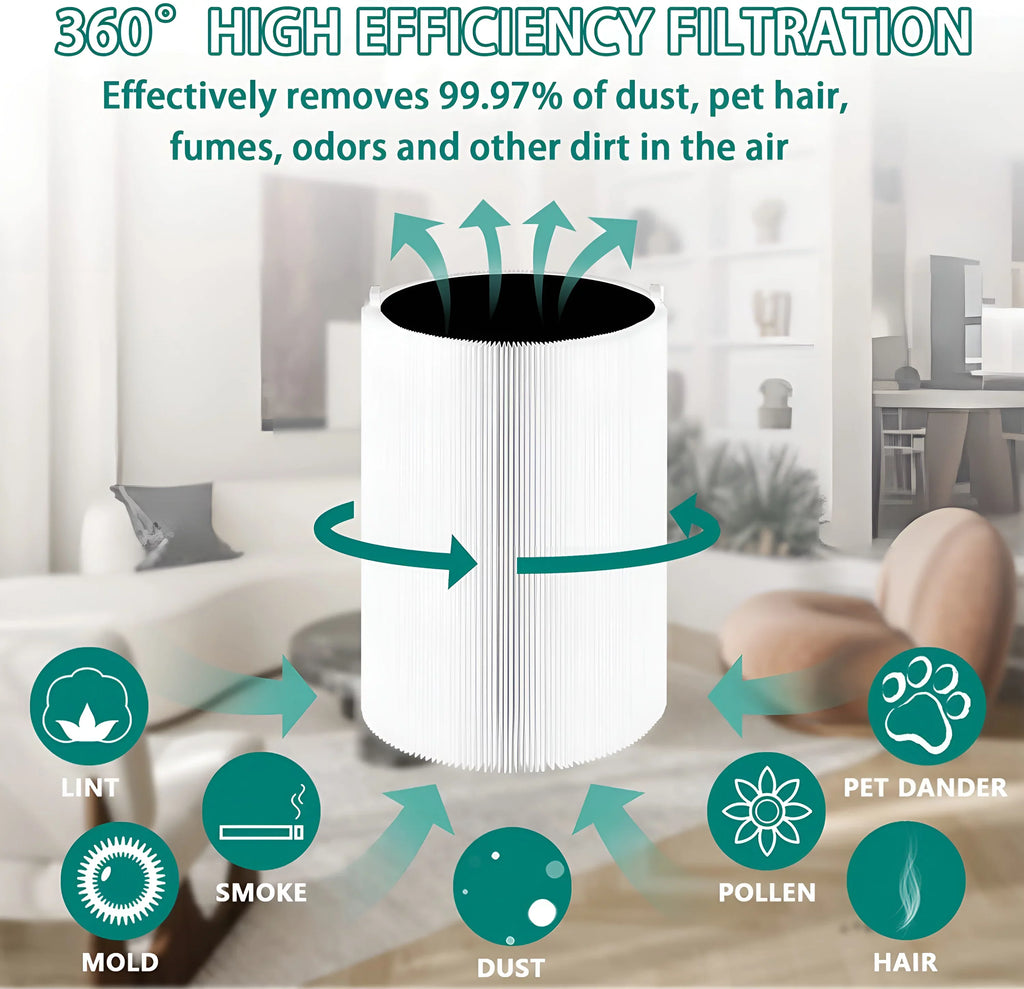 411+ for Replacement & PARTS AMI 411 Air Pure Blue Pure 411, Purifier Mini Filter Blue