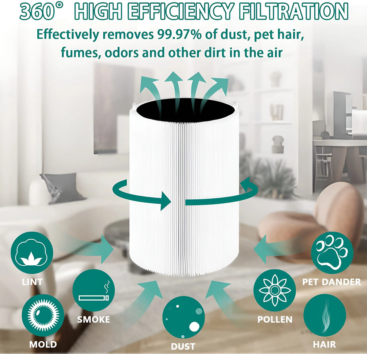 411+ for Replacement & PARTS AMI 411 Air Pure Blue Pure 411, Purifier Mini Filter Blue