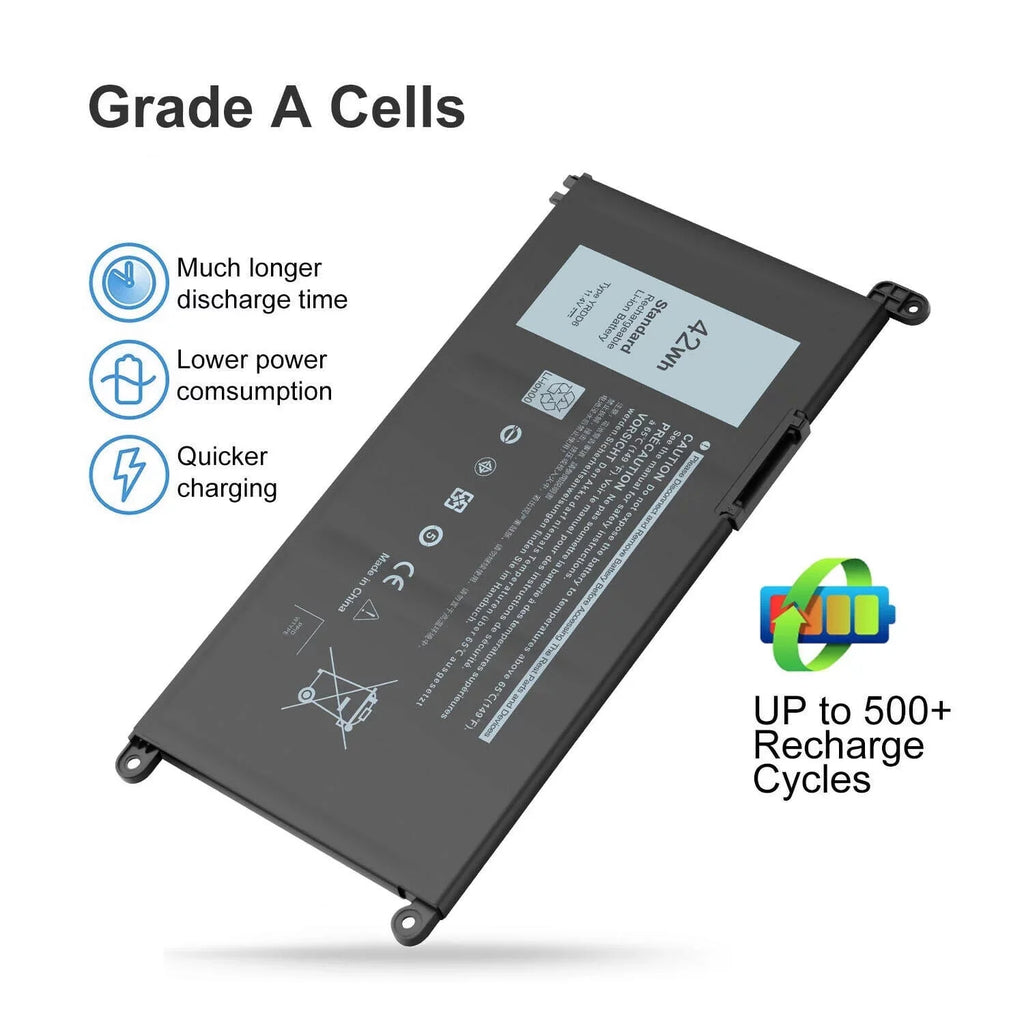 5000 series FAST Dell 2-in-1 VM732 Inspiron YRDD6 Type For 5480 5482 Battery 14