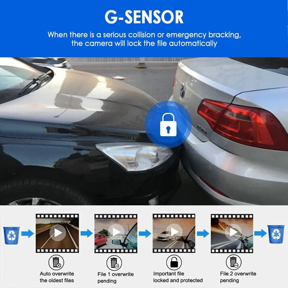 Recorder Lens JahyShow Inside DVR G-Sensor Video Front w/ 1080P Dash Cam Car Camera Dual
