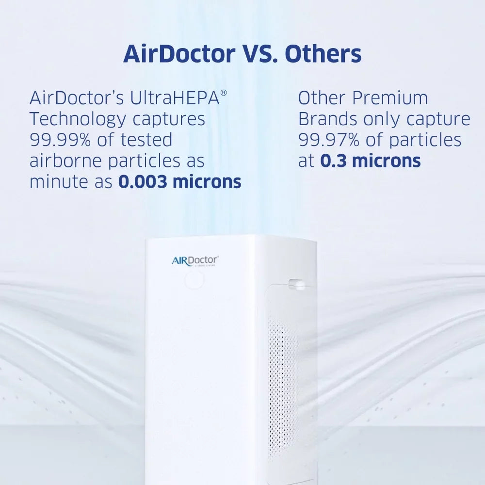 Removes AD5000 by Made Genuine Pre-Filter (2pk) Dust AirDoctor Contaminants AirDoctor Hair Larger | like Replacement and Animal