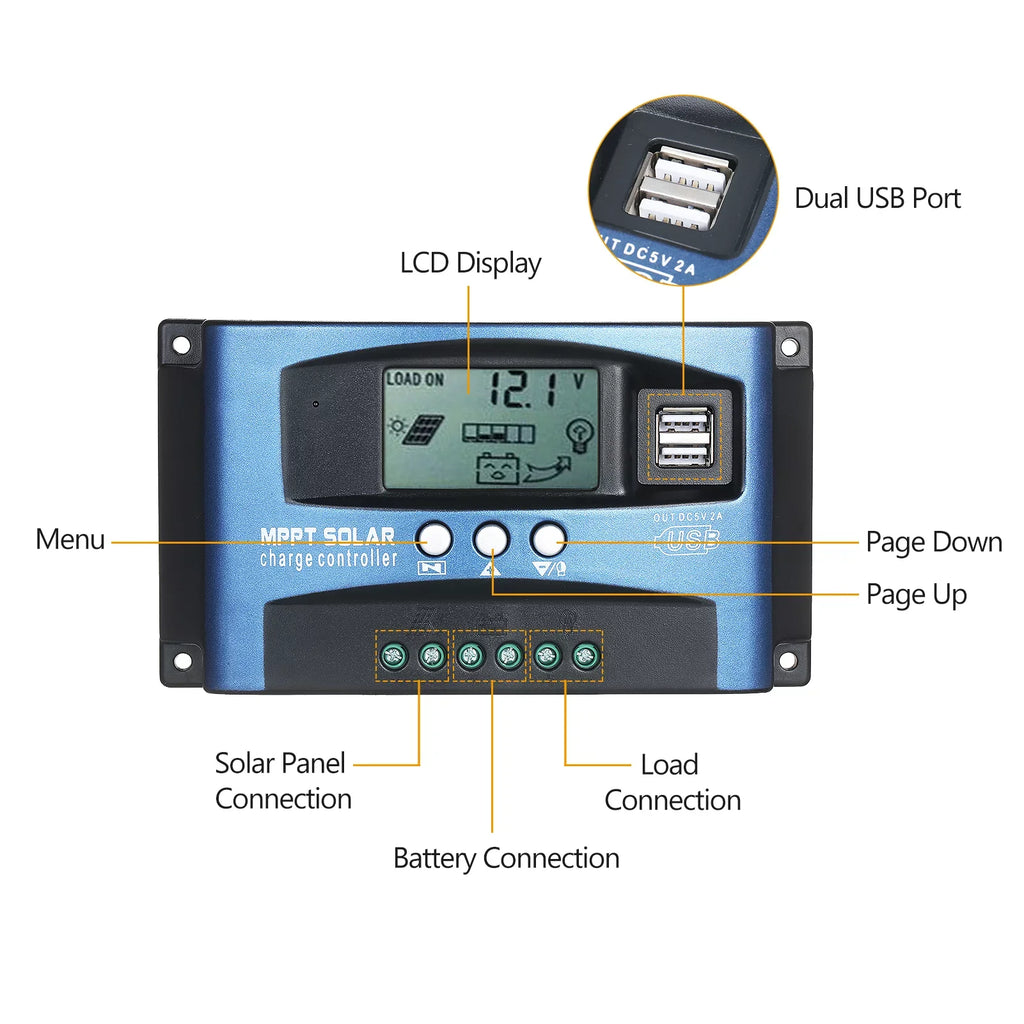 USB USB USB 5V/2A Dual USB Solar Output Screen 5V/2A 12V/24V Dual USB Dual Output Dual LCD Dazzduo Controller,Dual Screen 5V/2A Identification Solar Solar