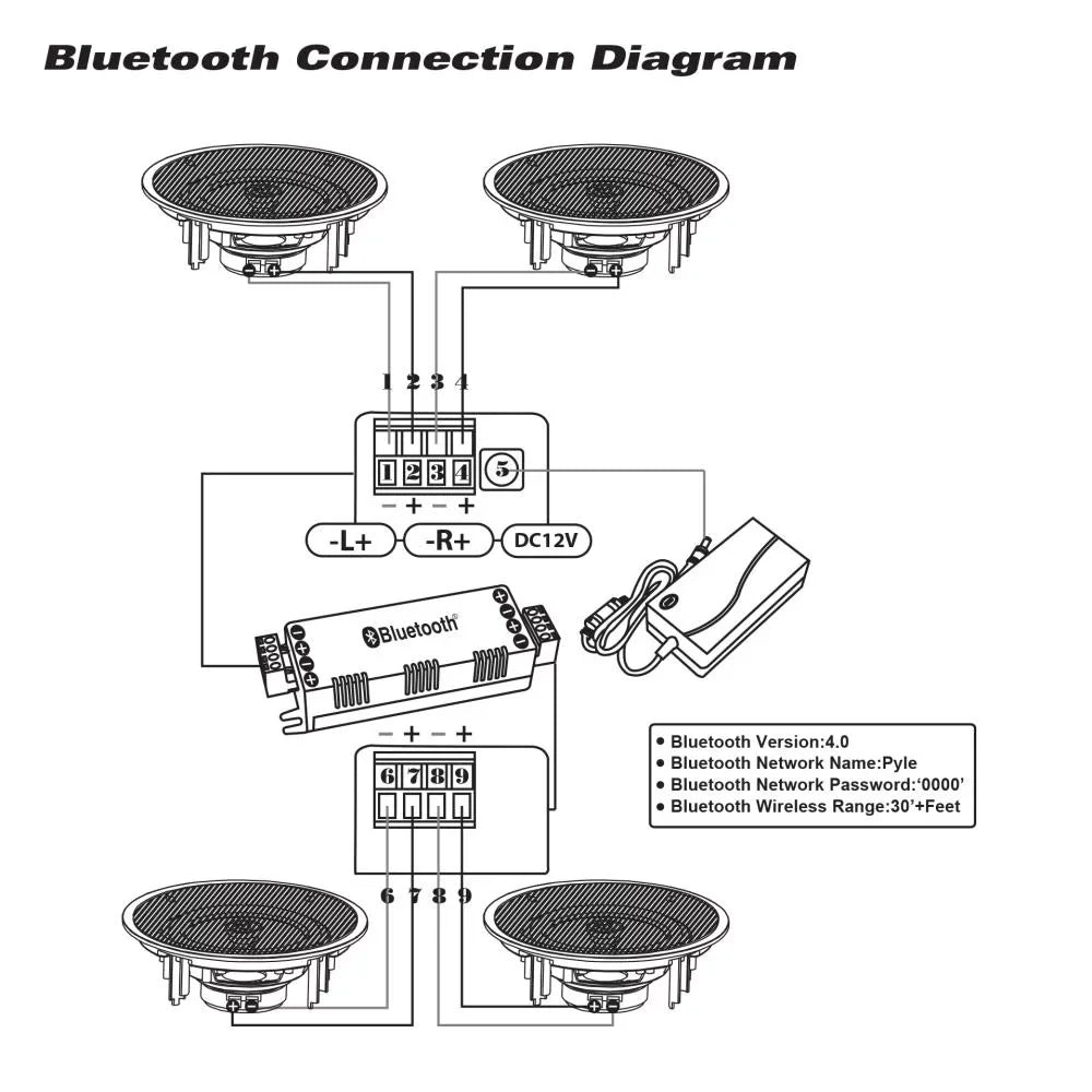 Audio 6.5 Flush Ceiling Mount In Pyle Pk) Way Speakers 2 (8 Bluetooth Wall 200W