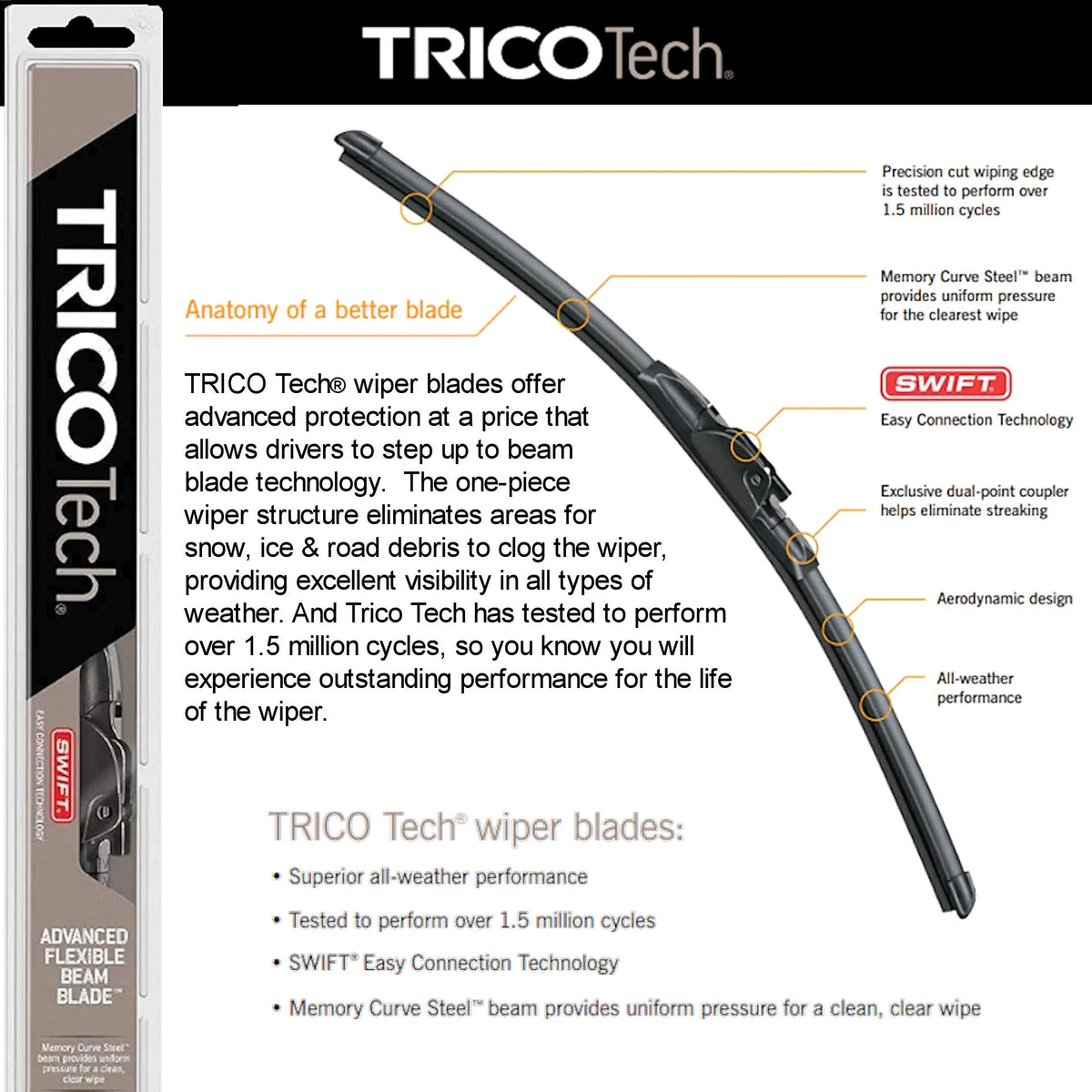 2018 Quattro Audi Wipers Beam of (Set Blade A4 2)