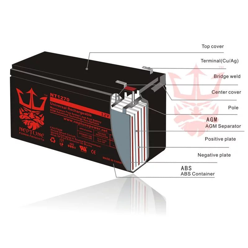 2 Electric by - 10Ah SLA 300 12V EVO Pack Replacement Neptune Scooters Battery