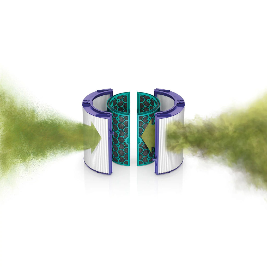 DP04-HEPA Air Pure Dyson Cool,