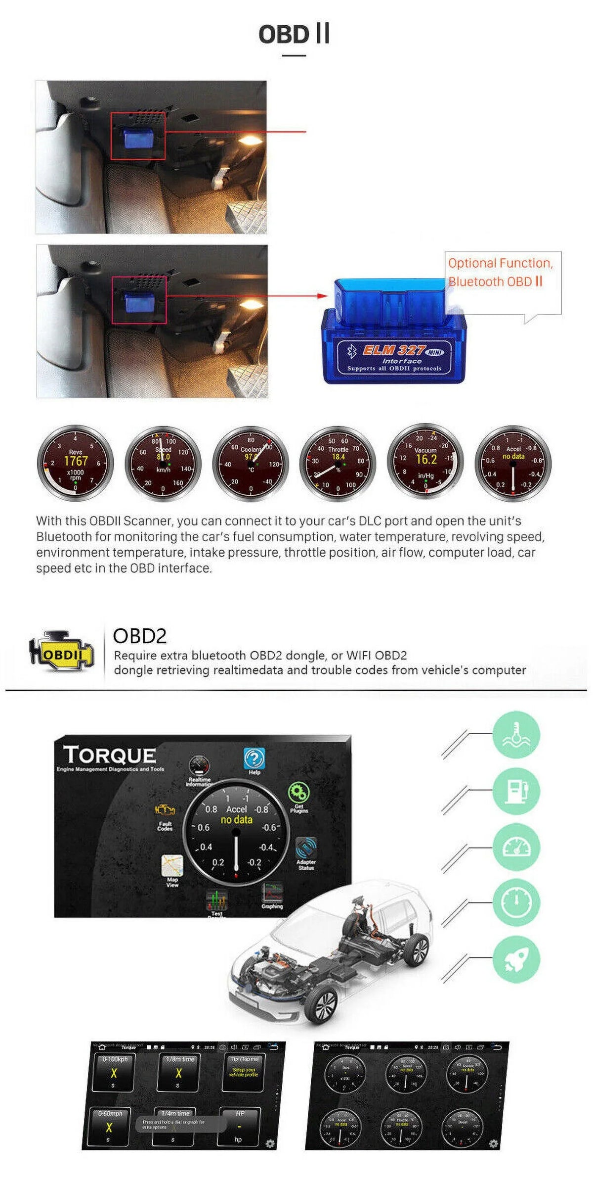 Android Tacoma Stereo 2+32GB IPS 9" 2005-2015 GPS 1280*720 Radio Toyota Car NAVI Fit 13 Carplay BT