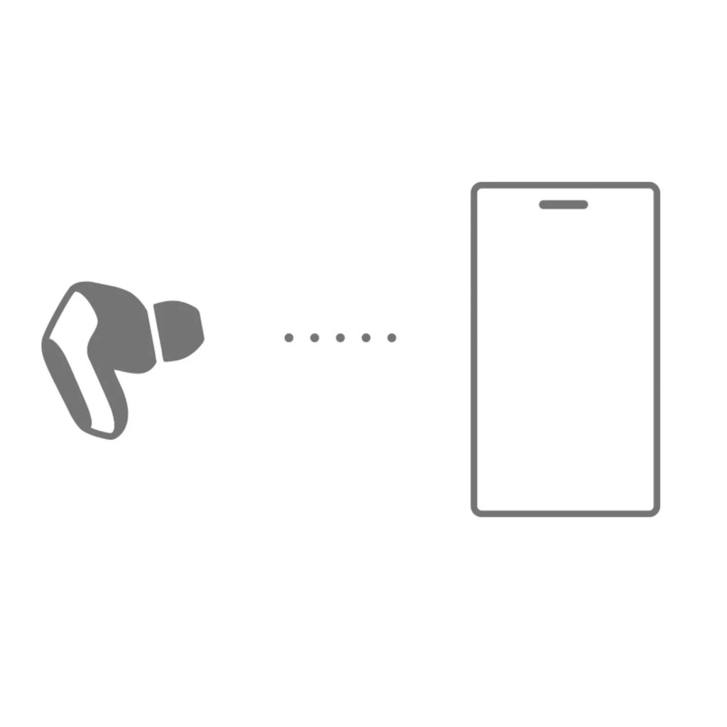 360 INZONE for Sound, Noise Box Open USB-C Low 30ms Black Hours (LC3), Cancelling Buds Spatial and PS5, Battery, Dongle 12 WF-G700N LE Wireless Sony PC, Latency, Audio Earbuds, Truly Gaming