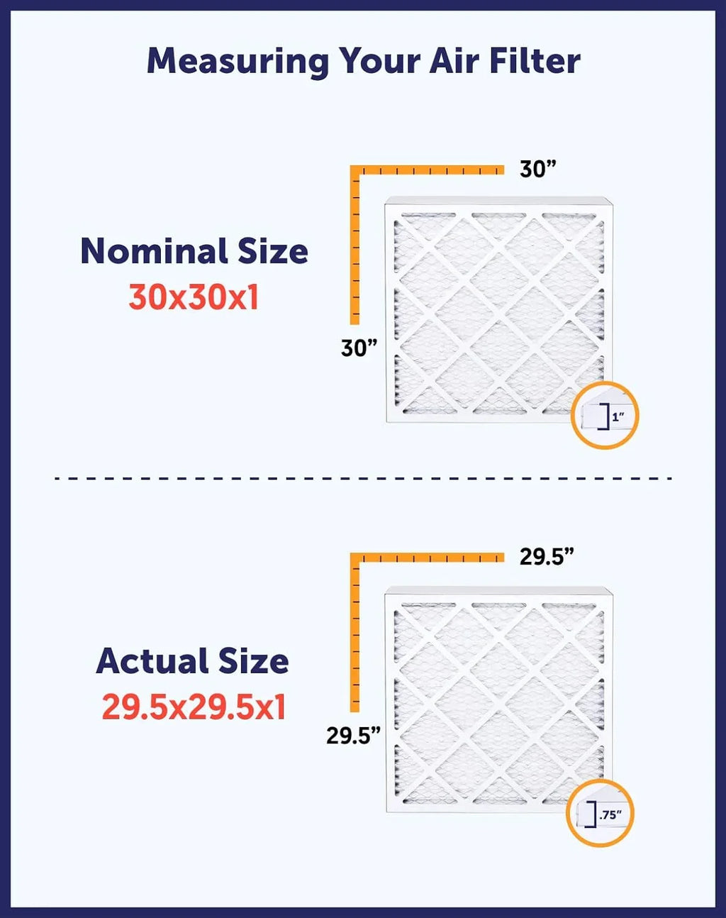 Filter MERV | | 4-PACK | x 11 8 Filters King Air x Filter IN A/C | USA 5x11x1a HVAC Actual Furnace .75" MADE 5 Size: Pleated