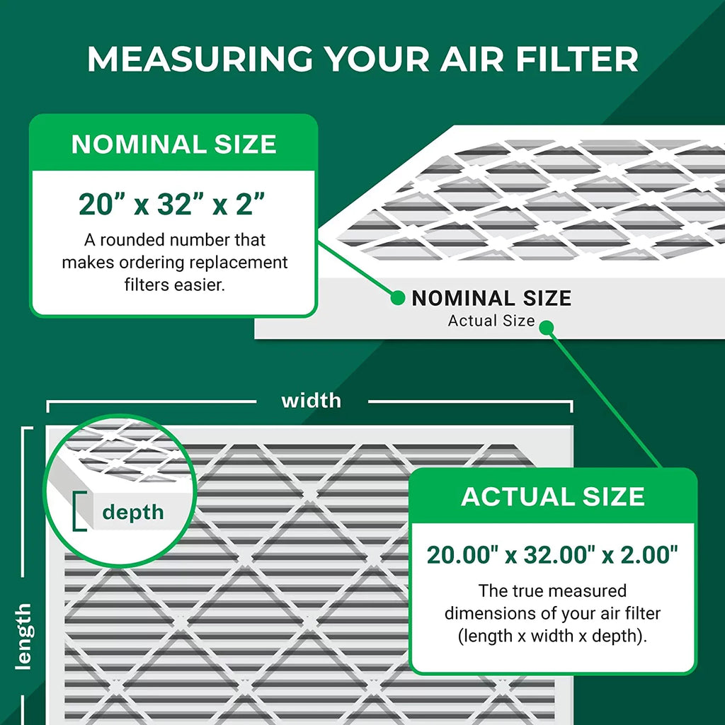 20x32x2 MERV Filters Pleated (6-Pack) HVAC Furnace AC 11 Air Filterbuy