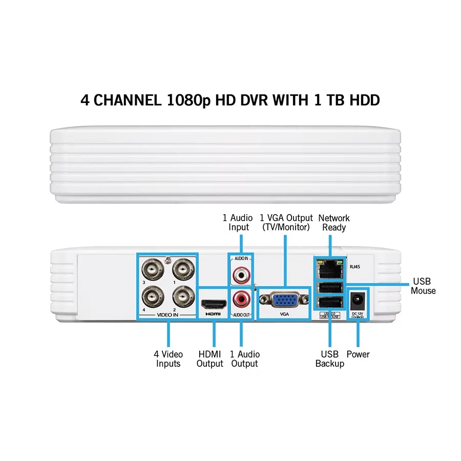 HDD 1 DVR 1080p 1080p 4 Cameras TB x 4 Channel with Night and Owl