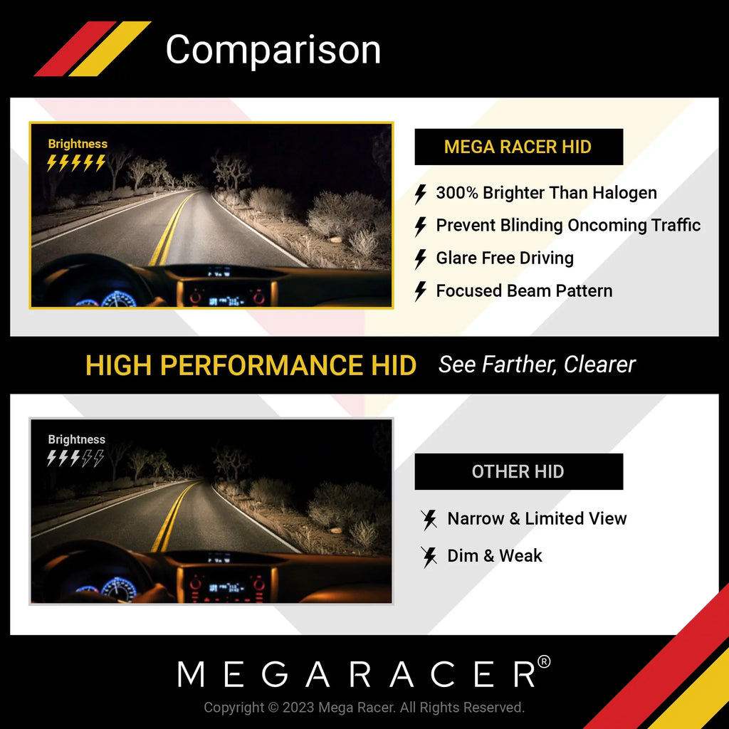 Mega 15 35W HID 10000K 8000LM Dark 2013 Xenon Racer 12V 2009 Replacement 335i Blue D1S xDrive xDrive 2012 2015 Bulbs 2014 14 10 BMW 12 335i 11 Headlights for Cars 2011 2010 BMW 13 09 Headlight
