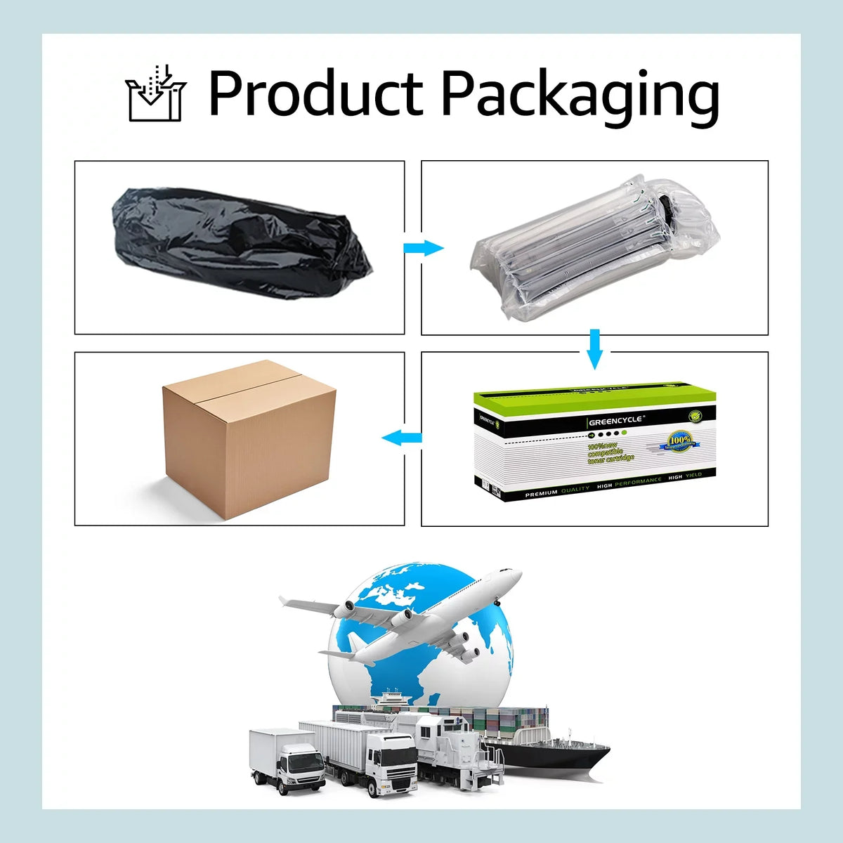 (No with Chip) Cartridge 134A Replacement M234dw Printer Black Compatible MFP for M234sdw Toner HP HP W1340A 8 M209dw M234sdn Laserjet GREENCYCLE