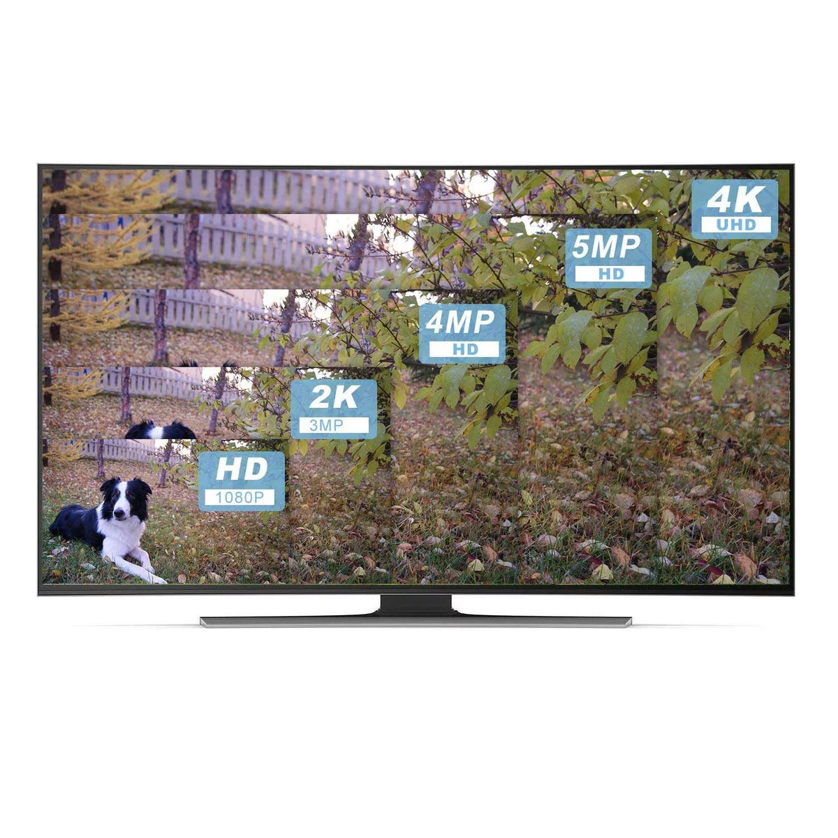 Output 4K PoE Play 12MP 24/7 Recording, 64CH Recorder NVR, Simultaneous HDMI/VGA Video Plug Anpviz Network Embedded Video & for