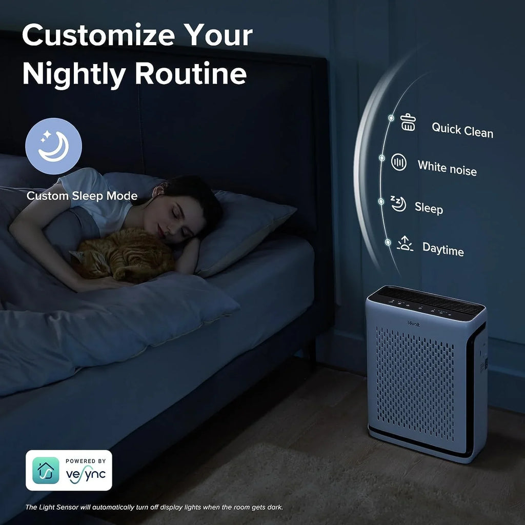 for Air Bedroom Sensors, Air Ft² Filters, Vital HEPA 100S Captures Washable and LEVOIT Up Pet Room Light Smart Smoke, Home Dust, WiFi, Large Hair, to Purifiers with Quality Allergies, 1110 Filter