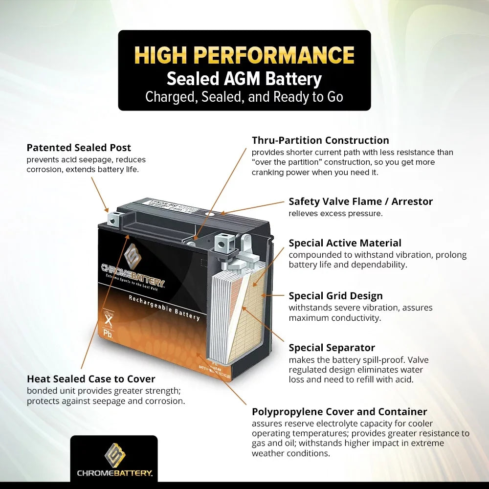 S40 Battery Suzuki 650Cc Motorcycle Battery For Chrome Ytx14Ahl-Bs 2003 Ls650 Savage