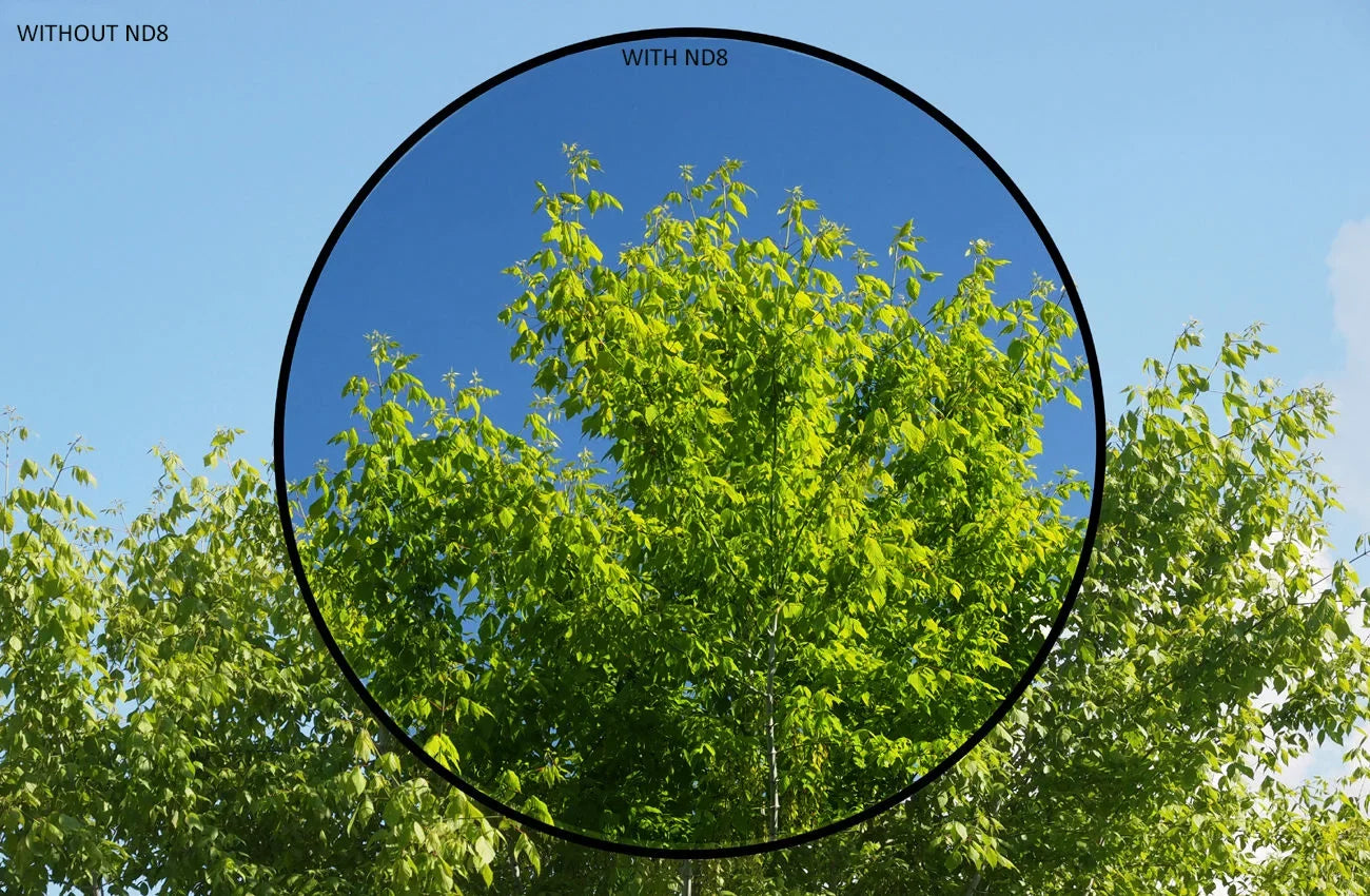 DSLR-A230 Multicoated For Glass Sony ND8 Alpha Filter Density) (Neutral (67mm)