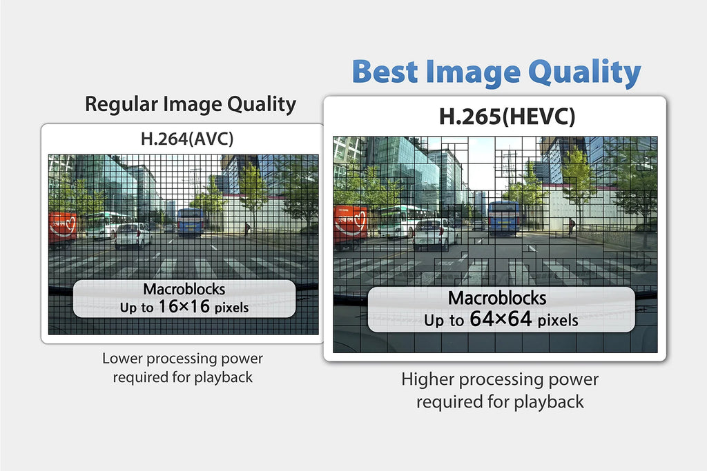 Dashcam Hardwire 2-Channel with DR900S-2CH Magic Card Pro 16GB Power | Kit Blackvue | SD 4K