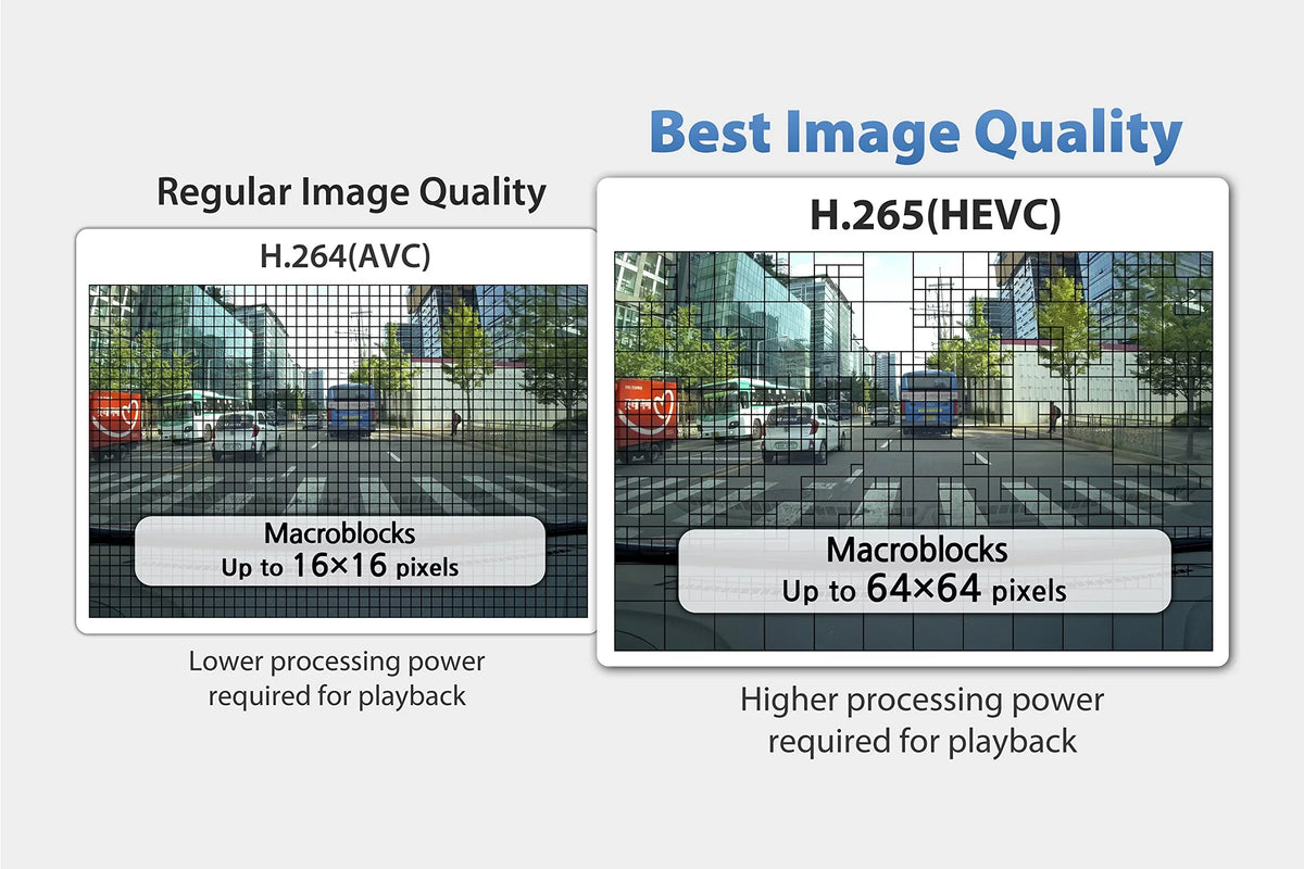 Dashcam Hardwire 2-Channel with DR900S-2CH Magic Card Pro 16GB Power | Kit Blackvue | SD 4K