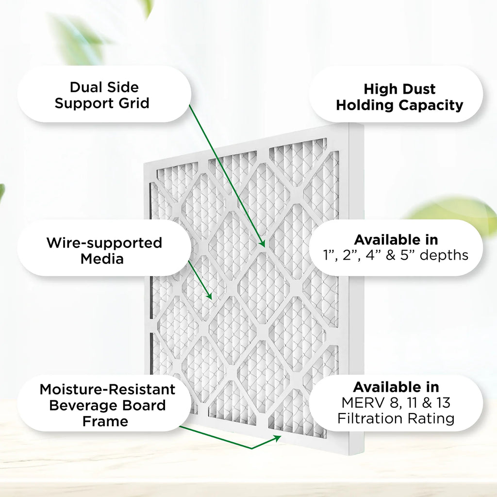 11, 1000 Actual of MERV Size: MPR AC by 16x20x1 3/4 15-1/2 19-1/2 Air Filters Pamlico. x 1" 12. Furnace Case x Pleated