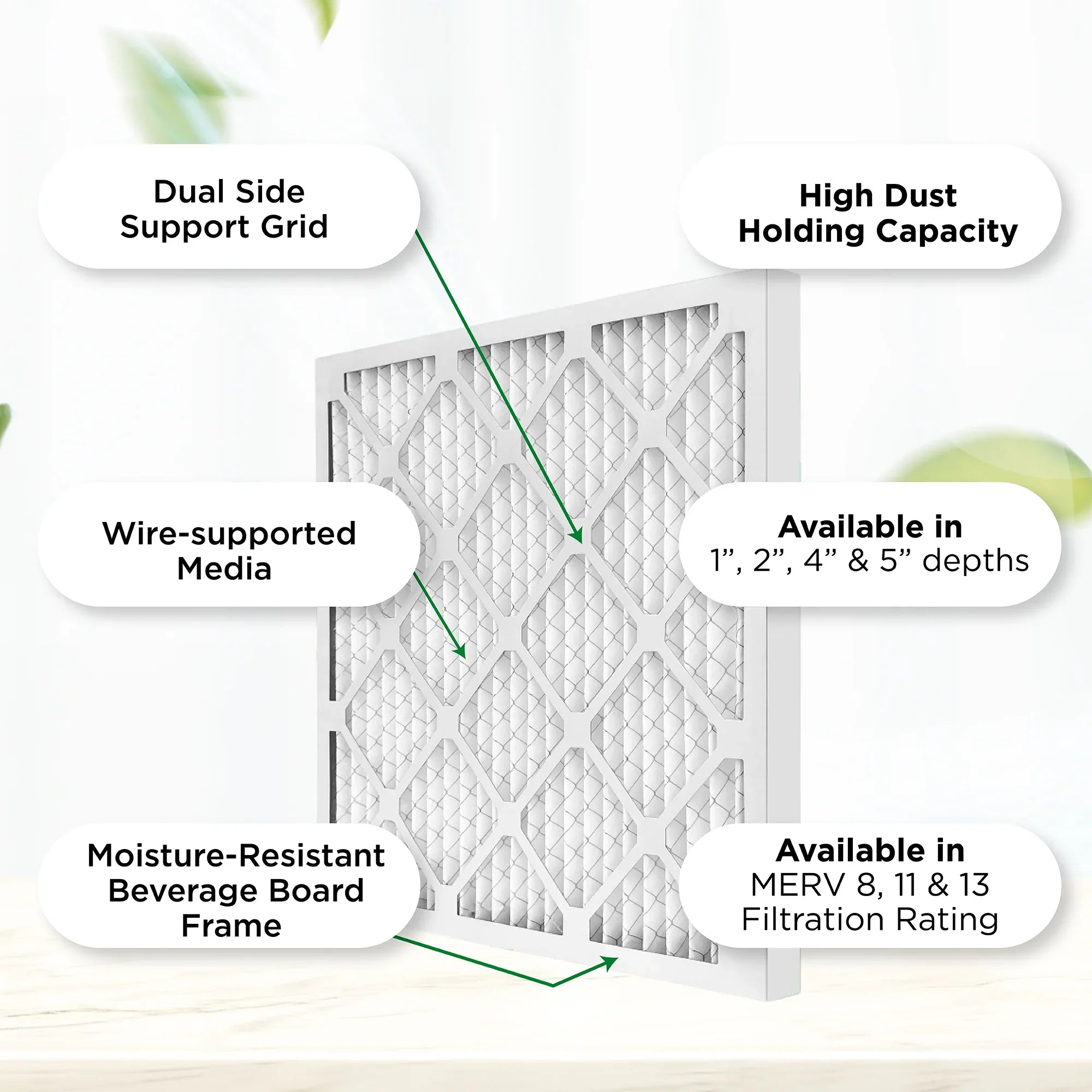 11, 1000 Actual of MERV Size: MPR AC by 16x20x1 3/4 15-1/2 19-1/2 Air Filters Pamlico. x 1" 12. Furnace Case x Pleated