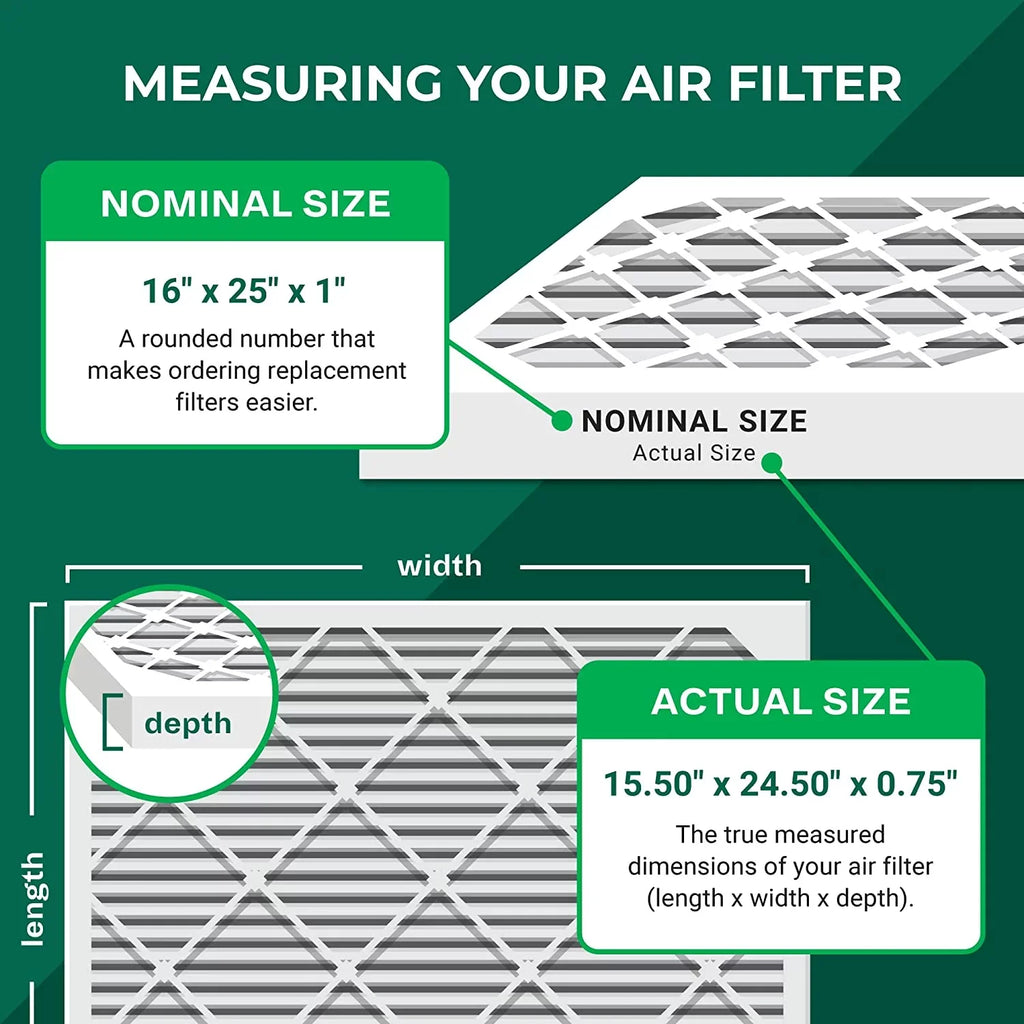 HVAC Pleated Furnace AC Filters (4-Pack) Filterbuy Air MERV 16x25x1 11