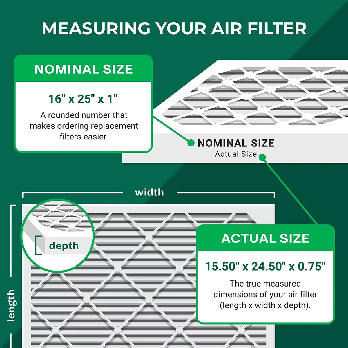 HVAC Pleated Furnace AC Filters (4-Pack) Filterbuy Air MERV 16x25x1 11