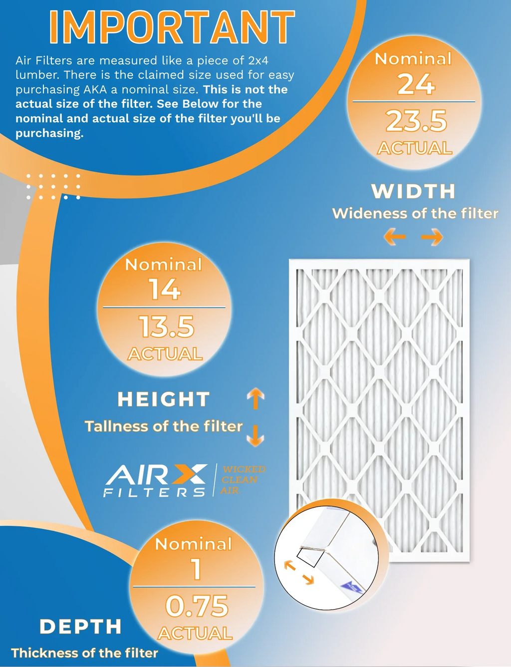 of Pack MPR CLEAN MPR to Filter Comparable 1200 USA by Furnace AIRX MERV 11 FPR Air 12 Rating, Filters in WICKED FILTERS AIR. 14x24x1 & Made 7 1000, -