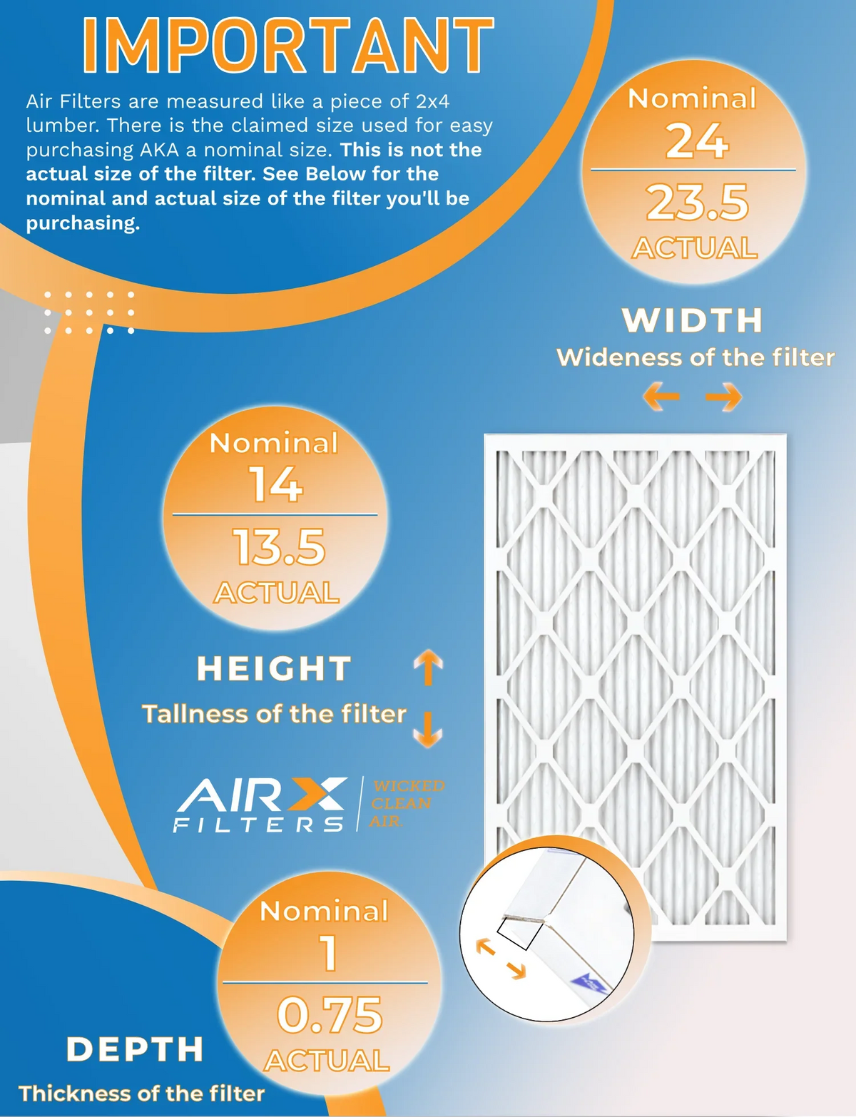of Pack MPR CLEAN MPR to Filter Comparable 1200 USA by Furnace AIRX MERV 11 FPR Air 12 Rating, Filters in WICKED FILTERS AIR. 14x24x1 & Made 7 1000, -