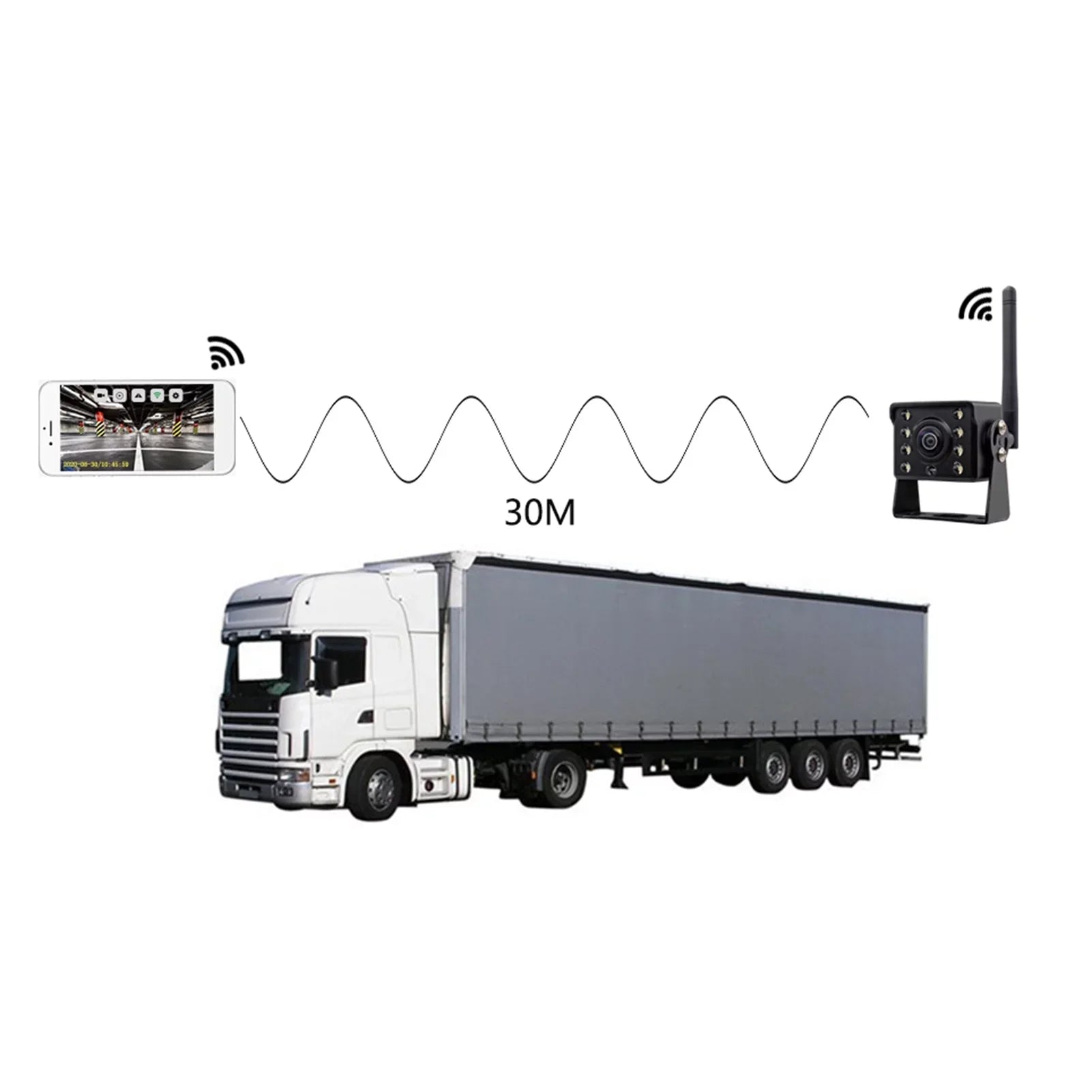 Monitor , Bus Truck Backup Night ~36V HD Mixfeer Reversing Waterproof Reverse Rear Car Wireless IP67 Automobile Vision View