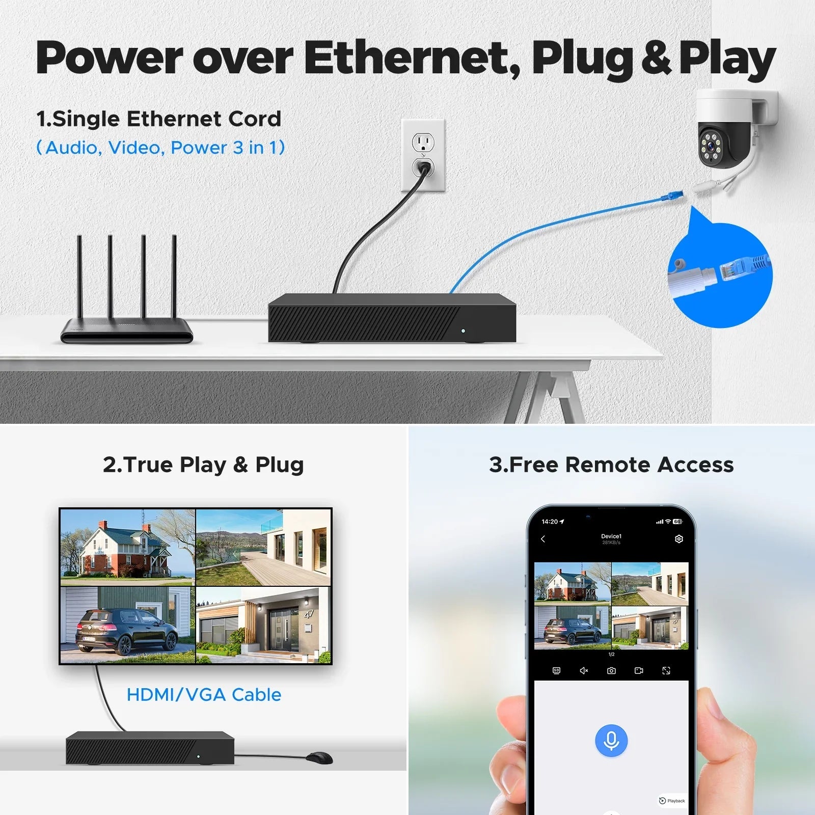 Surveillance with Security Cameras 4K/4MP+4MP PTZ 4Pcs HDMI Camera Drive CCTV TOGUARD Outdoor 3TB SC46 NVR Hard POE 8CH 4K/4MP+4MP System Connector Dome