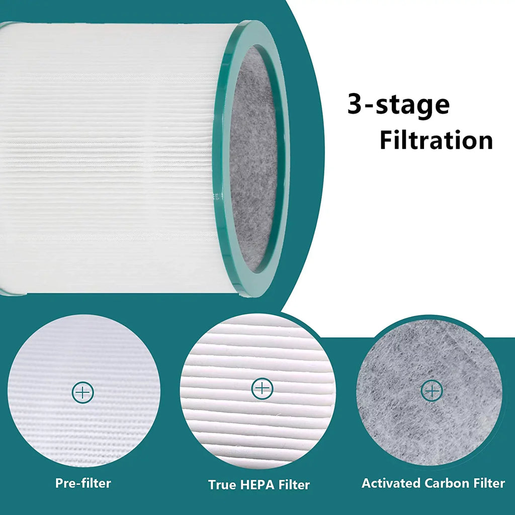 TP03, BP01, Part Compare Filter AM11, Replacements Purifier Pure Link for Tower Dyson to TP02, TP01 Cool