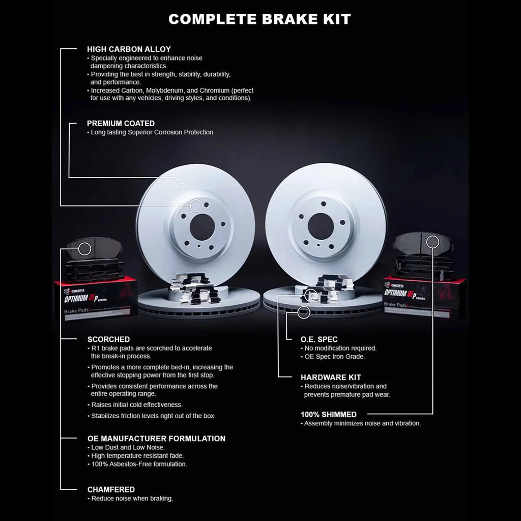 Optimum select: Rotors Coated A4 W/ 73065 Carbon Concepts Oe Brake & AUDI 2020 Wduh2 R1 Q5, Fits 2020-2021 Pads Hdw AUDI R1