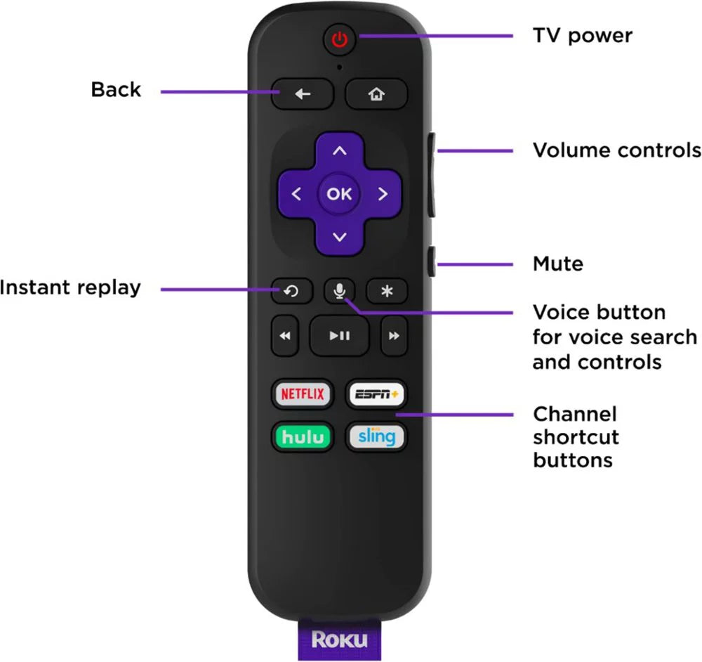 2.0-Channel Soundbar - Smart Black