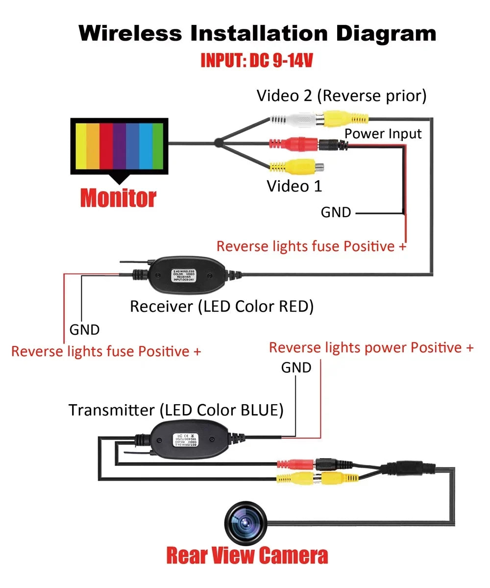 Rear Vision Wireless 7inch Car + HD Monitor Night Backup View System Parking Camera