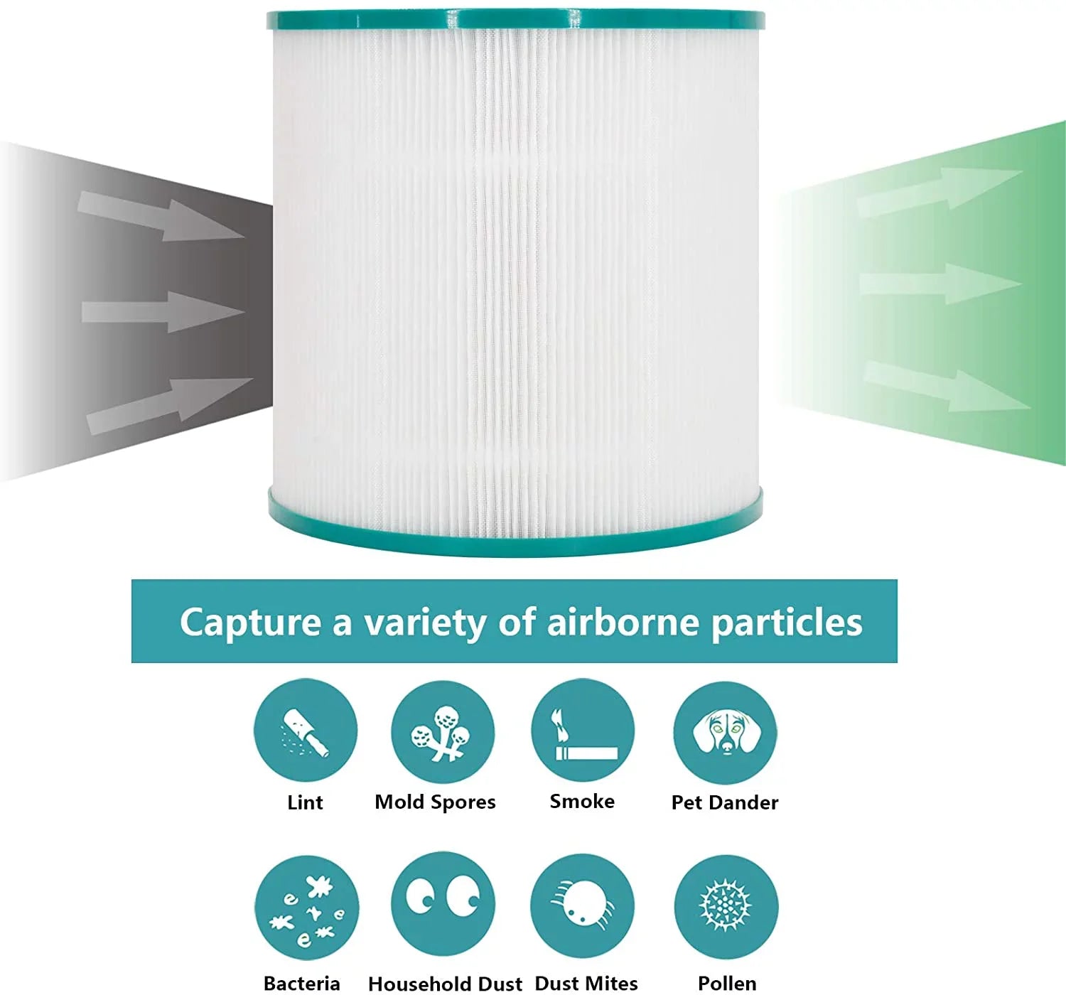 TP03, BP01, Part Compare Filter AM11, Replacements Purifier Pure Link for Tower Dyson to TP02, TP01 Cool