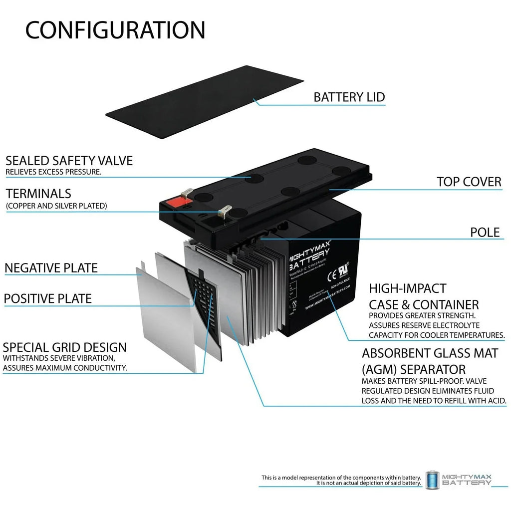 Pack Doo Sea 12V for Battery - Replacement ZS06 Sea 9Ah 10 Scooter