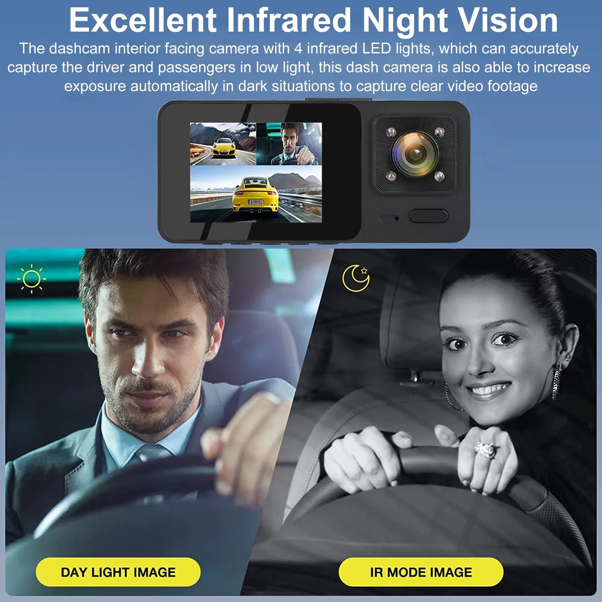 Dash HD Camera Channel 1080P G-Sensor, Cam, Loop Monitor, Dash Vision, Black Recording Parking with Night 3 TSV Backup -