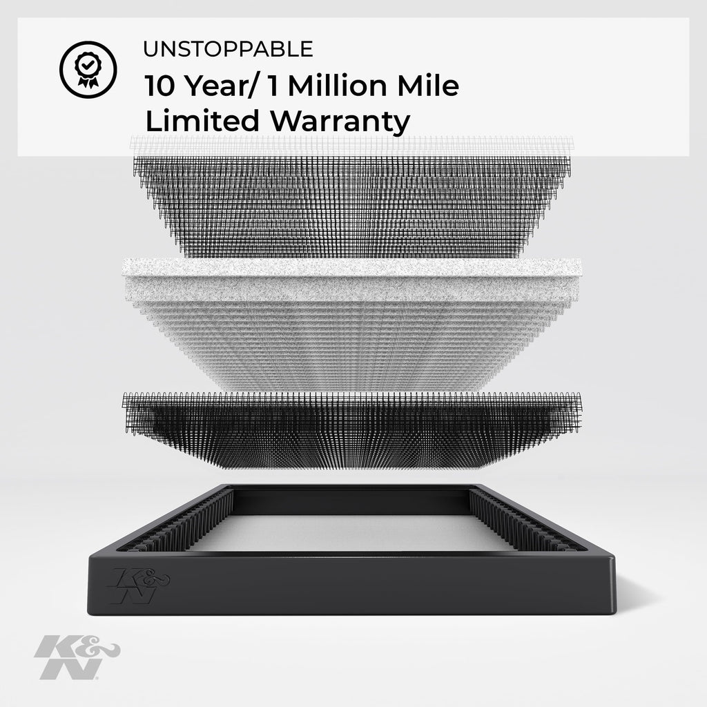 Reusable: Filter: Select Washable Designed Models, K&N Cabin Air VF2047 and Vehicle 2012-2018 For Volkswagen/Audi/Seat