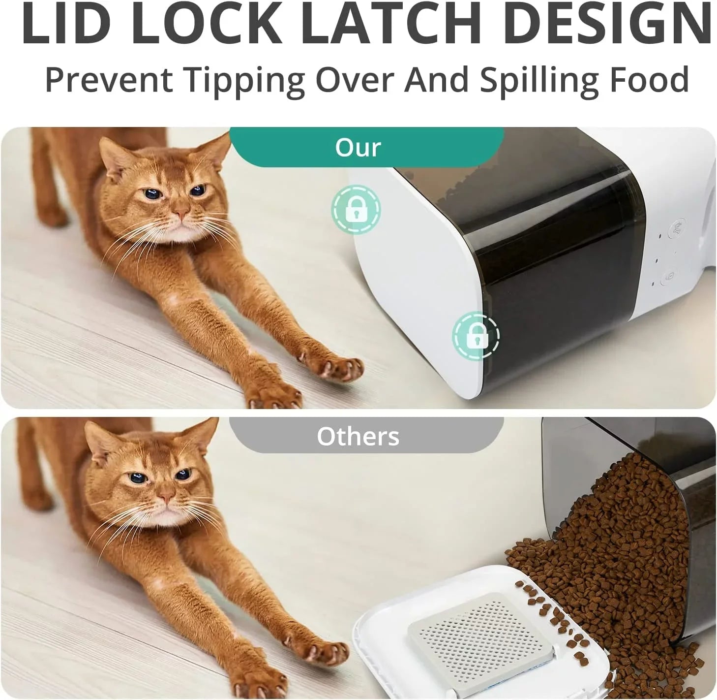Cat Lid, Automatic with APP Lock Feeder Steel Timed Dispenser Voice & Stainless Food with Dog boqii Control, Cat Recorder Feeder, 30S